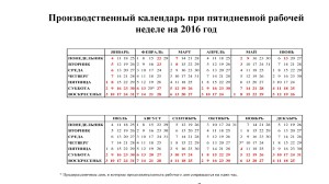 производственный календарь 2016